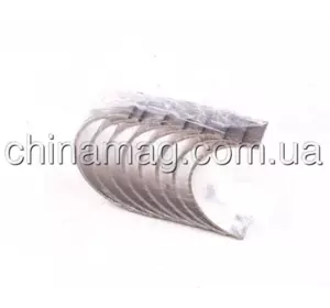 Вкладыши шатунные STD Geely Emgrand EX-7, 1016050340 SHINO Вкладыши шатунные STD Geely Emgrand EX-7, 1016050340 SHINO