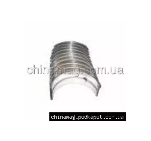 Вкладыши шатунные 0,25 Chery Amulet, 480-1004121CA Лицензия Вкладыши шатунные 0,25 Chery Amulet, 480-1004121CA Лицензия